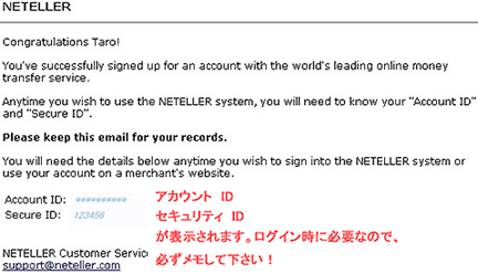 NETeller アカウント登録 アカウント ID & セキュアー ID 記載 E-Mail